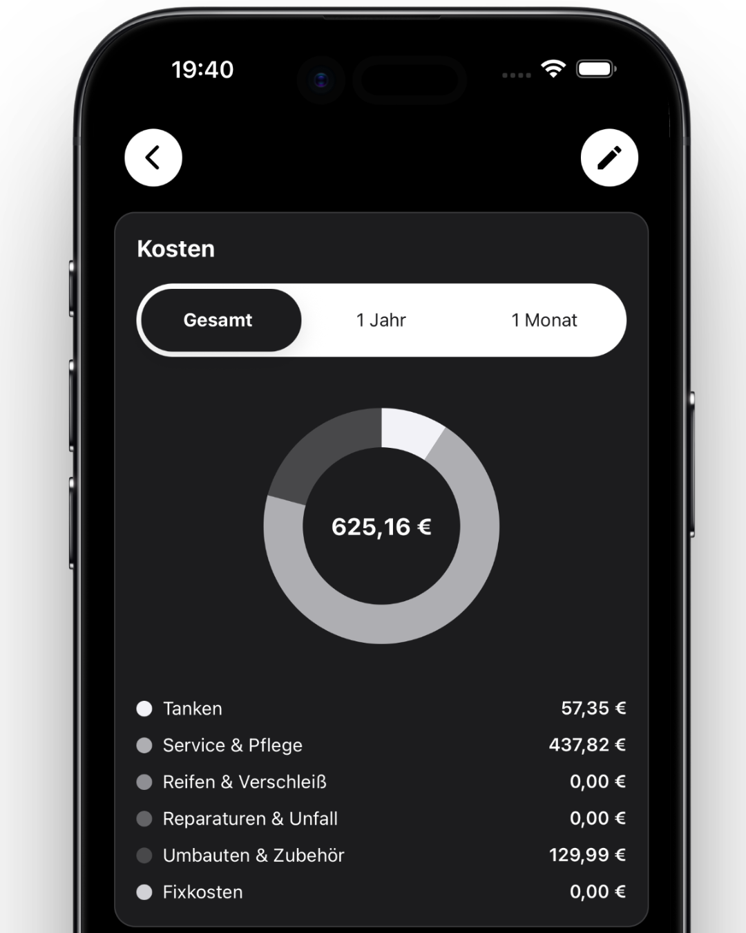 CheckMyMoto App - Übersicht der Motorradkosten und Diagramme im Dark Mode