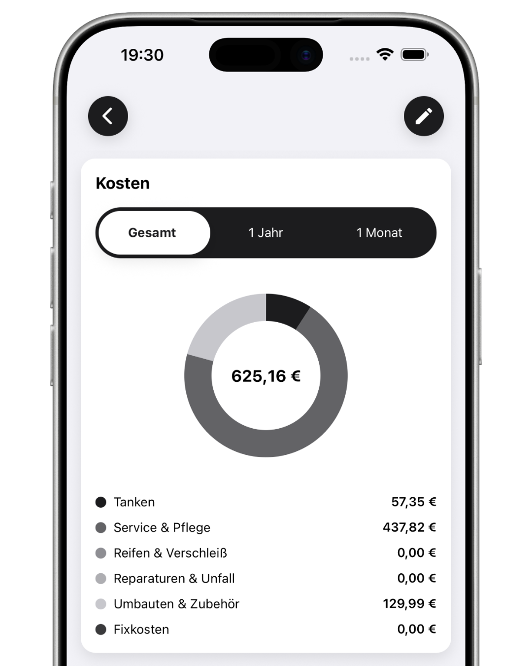 CheckMyMoto App - Übersicht der Motorradkosten und Diagramme im Light Mode